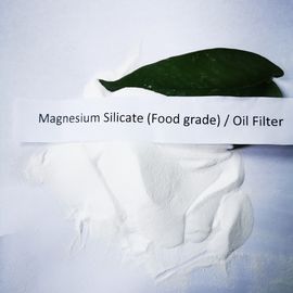 Disminución Transfatty baja de los ácidos de la tarifa de absorción de aceite del polvo sintético del filtro